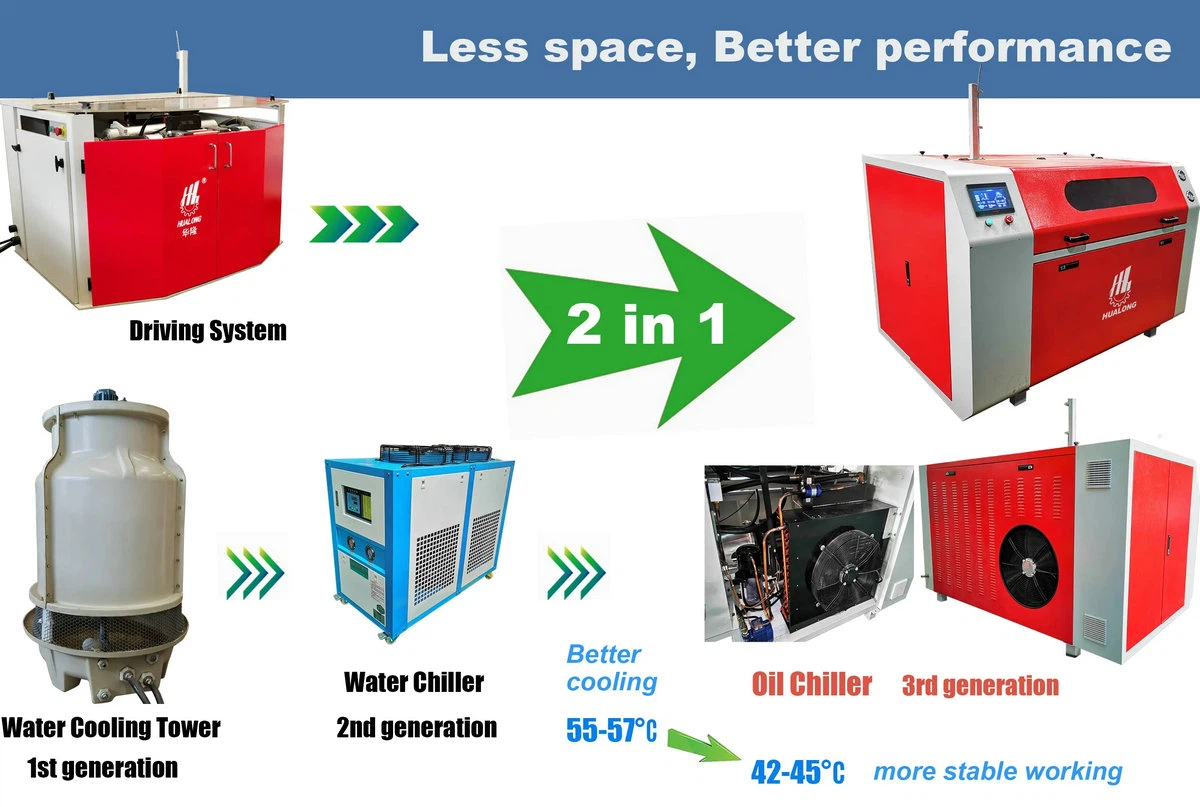 waterjet cutting machine for sale waterjet cutting machine for sale